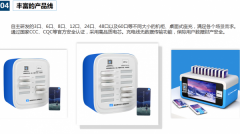 合赢共享充电宝系统加盟新模式